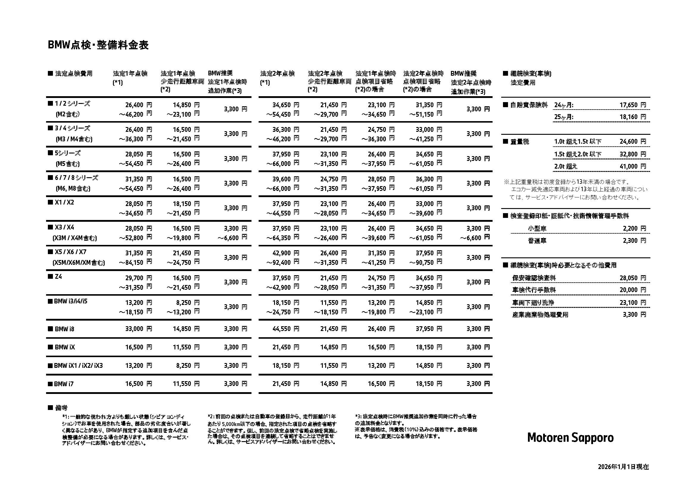 点検整備料金表