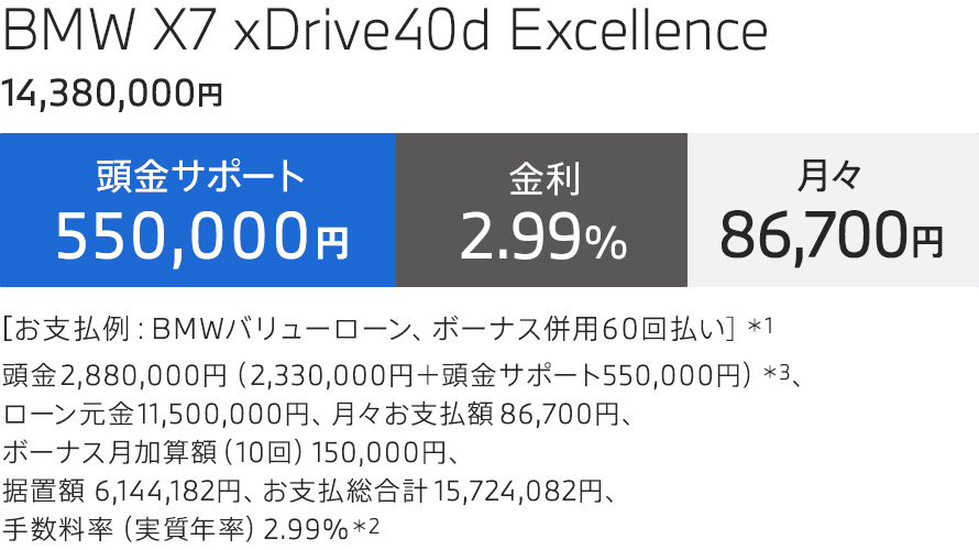 BMW X7 xDrive40d Excellence お支払例
