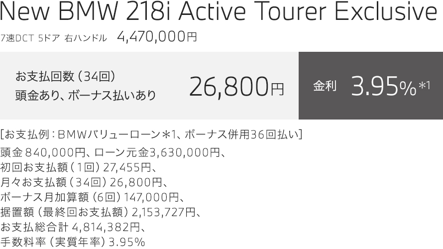 New BMW 218i Active Tourer Exclusive