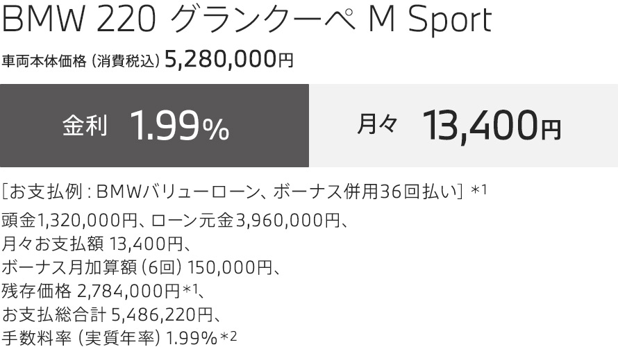 BMW 220 グランクーペ M Sport お支払例