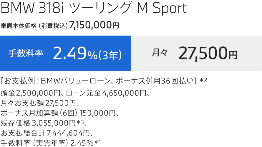 お支払例 BMW 318i ツーリング M Sport