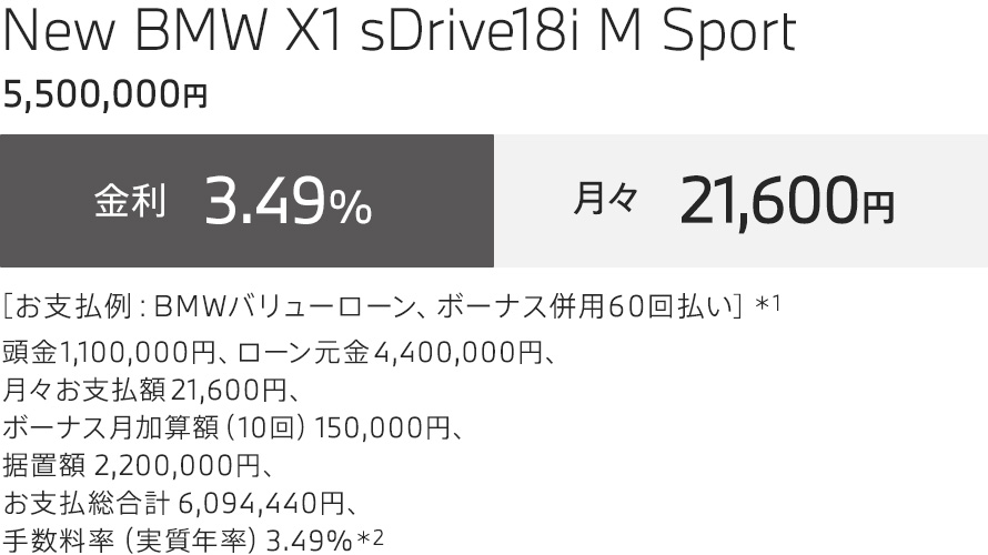 New BMW X1 sDrive18i M Sport お支払例